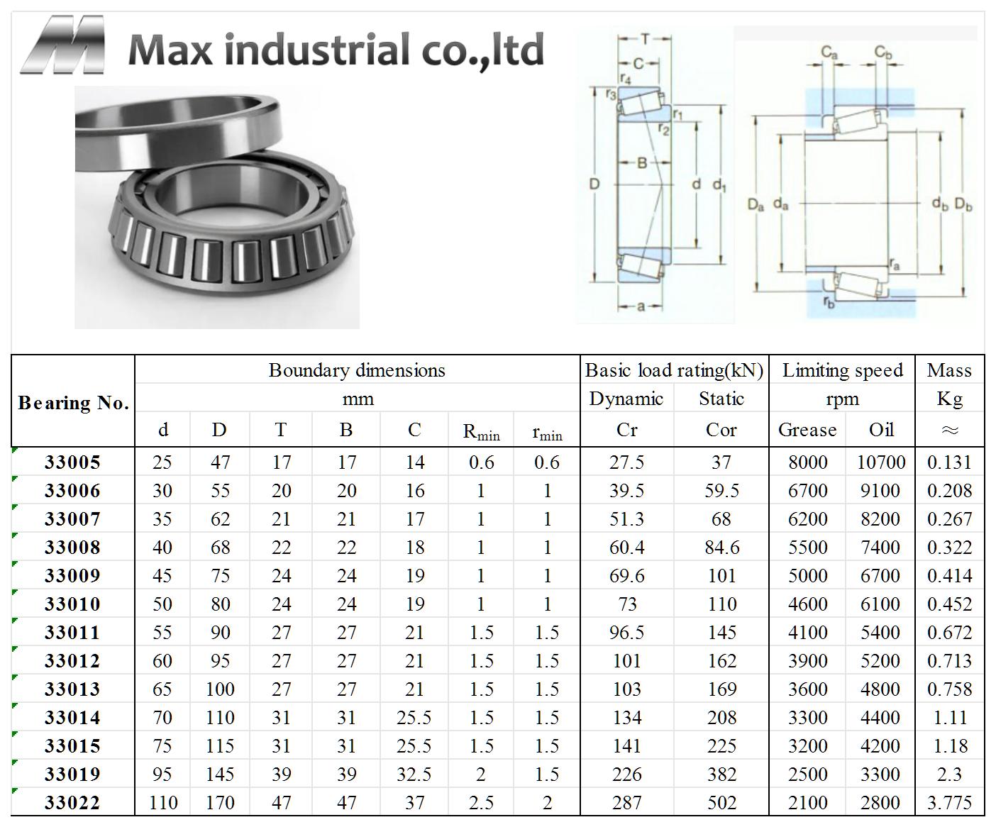 33005 | 
33006 | 
33007 | 
33008 | 
33009 | 
33010 | 
33011 | 
33012 | 
33013 | 
33014 | 
33015 | 
33019 | 
33022 | 